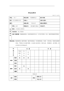 压力容器中级维修电工岗位说明书