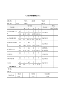 日化企业储运专员关键绩效考核指标表