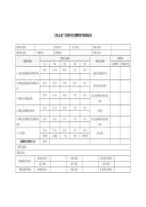 日化企业广告制作岗关键绩效考核指标表