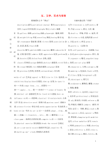 （江苏专用）2020版高考英语 考前冲刺 话题词汇五 文学 艺术与体育学案 新人教版