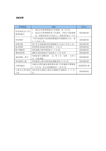 浅谈九型人格Dancer