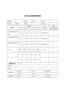 日化企业ka商务岗关键绩效考核指标表