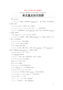 2019-2020学年新教材高中英语 Unit 1 Food for thought 单元重点知识回