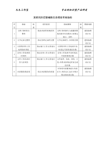 某研究所后勤辅助任务绩效考核指标