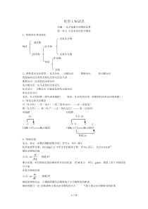 江苏学业水平测试化学知识点整理
