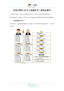 脑卒中风险自查