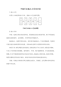 干砌片石施工工艺及方法