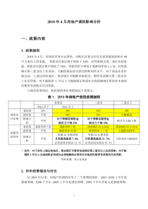 XXXX年4月房地产调控分析