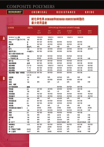 D亚什兰耐腐蚀手册