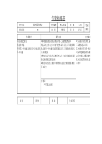电镀产品检验规范