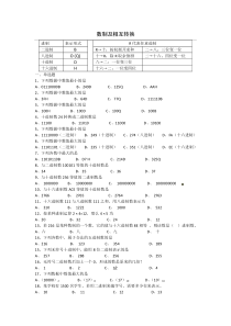 二进制十进制八进制十六进制转换练习测试题