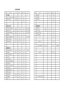 某公园工程概预算