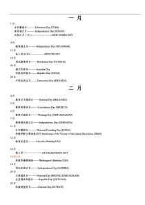 全球各国节假日汇总中英文对照