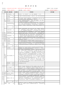 土地评估报告18新版评分表(4)