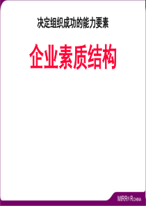 决定组织成功的能力要素