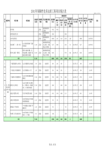 XXXX年新社区住宅建设计划