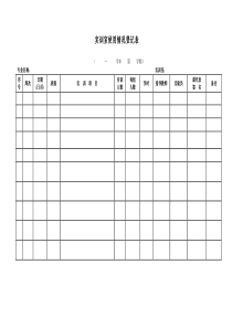 实训室使用情况登记表