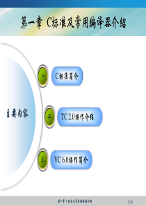 第1章-C标准及常用编译器介绍
