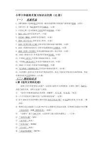 小学六年级美术复习知识要点