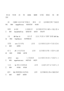 北京知名企业经理通讯录精准版（DOC46页）