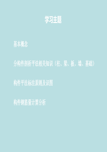 G101图集平法课件-共146页