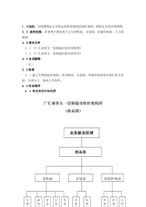商品部组织架构图