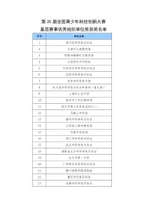 基层赛事优秀组织单位奖