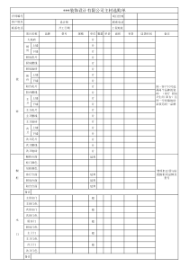 客户选材确认表