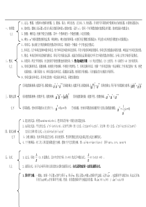 (完整word版)青岛版初中数学知识点数状图-推荐文档