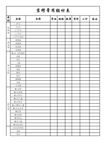 装修常用辅材表