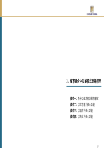 城市综合体(CBD)发展模式及竞争力研究