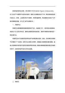VOC废气处理技术工艺详解