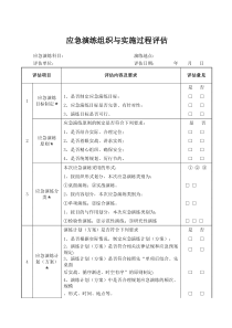 应急演练组织与实施过程评估
