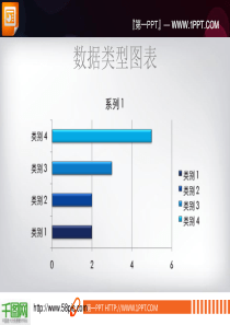 精美的条形图PPT图表素材