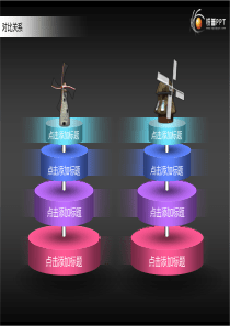 旋转的风车PPT图表