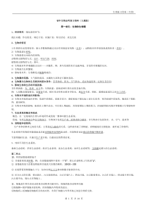 初中生物会考资料(含彩色图片-精心整理)(1)