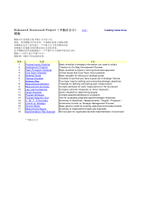 实例平衡记分卡执行实施模板（18张引导表格）（XLS19页）