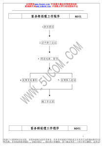 客务部经理工作程序（推荐PDF110）