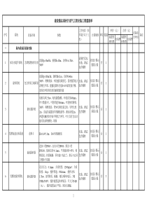 安装工程量清单-新