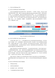 药品生命周期CMC管理V2