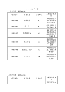 建设工程工程量清单计价规范-GB-50500-2003
