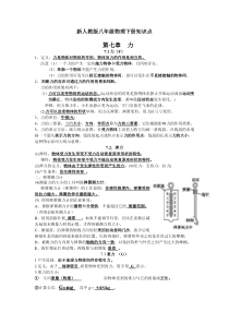 (完整版)新人教版八年级物理下册期末复习知识点