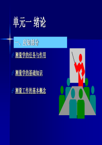 铅垂线大地水准面
