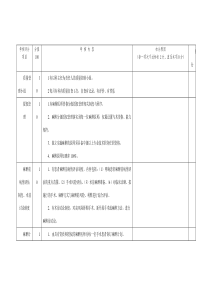 麻醉科医疗质量考核标准及检查表