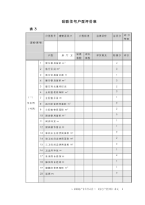 【房地产】附件三：世联住宅户型评价表