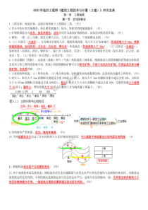 2020造价【土建计量】冲关宝典