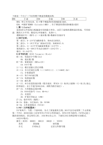 硬盘数据组织结构
