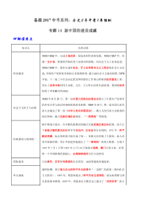 中考卷-历史-新中国的建设成就（解析版）