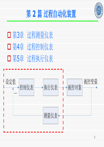 第3章过程测量仪表1(指标压力)