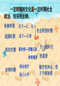 明清之际活跃的儒家思想(1)